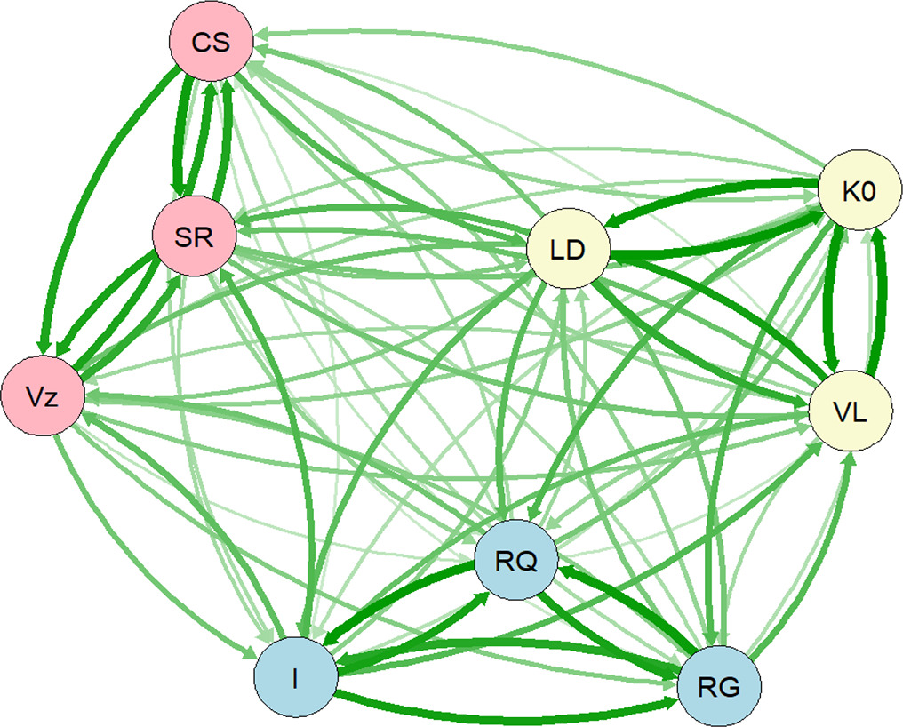 Defining intelligence: Bridging the gap – Surtil